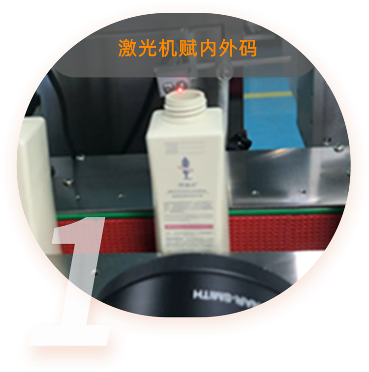 产品灌装前,工控机控制两台激光机同时在瓶身及瓶内赋码