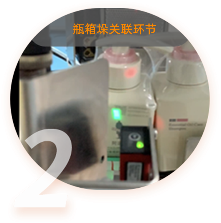 完成瓶箱垛三级关联数据回传后台中央数据库