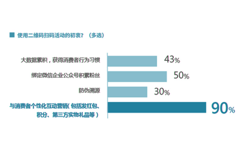 数据.jpg