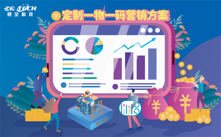 一物一码防伪促销系统.jpg