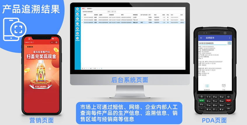 防窜货管控系统.png