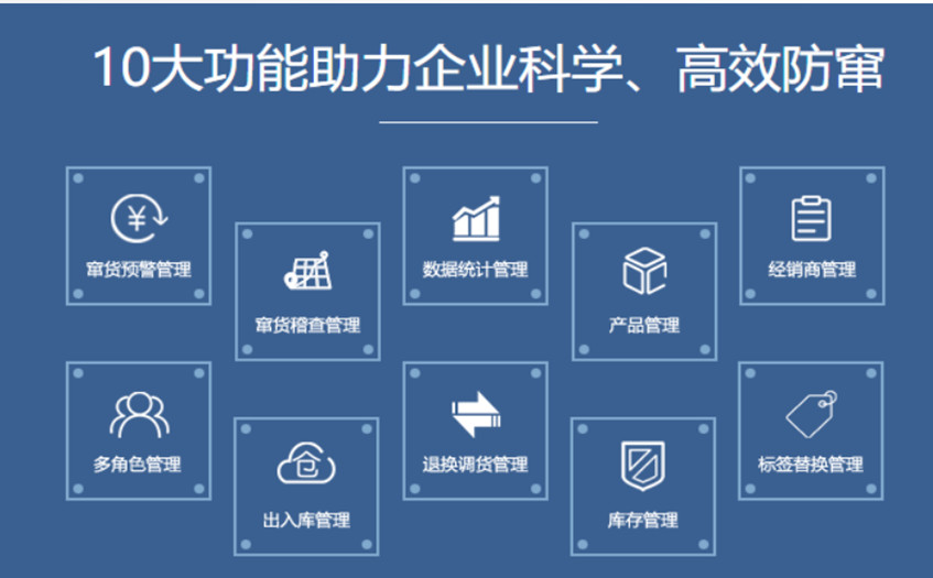 溯源防窜货.jpg