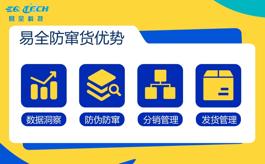 溯源窜货问题如何解决.jpg