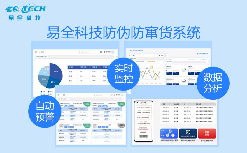 二维码溯源系统解决方案有哪些.jpg