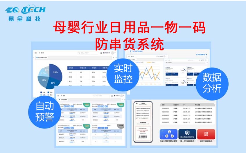 母婴行业日用品一物一码防串货系统.jpg