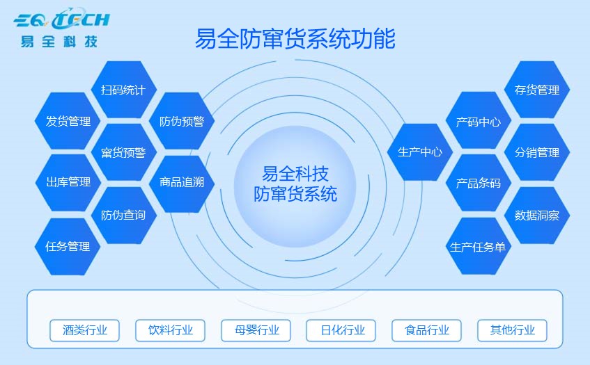 广州一物一码系统价格是多少.jpg