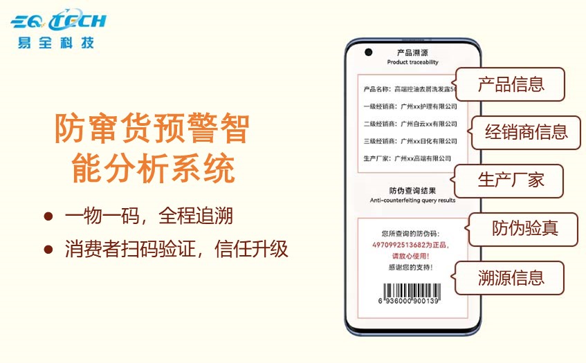 防窜货预警智能分析系统.jpg