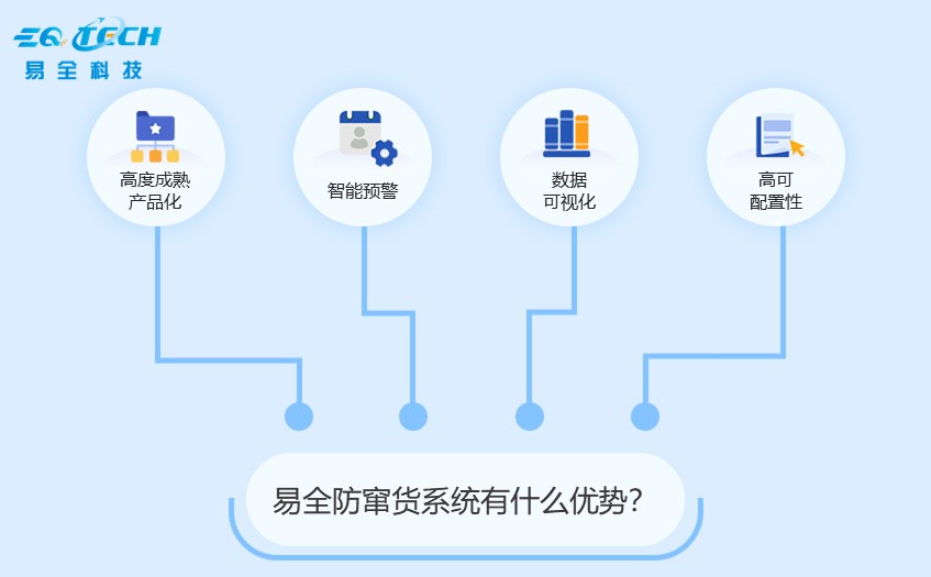 一物一码公司排名.jpg