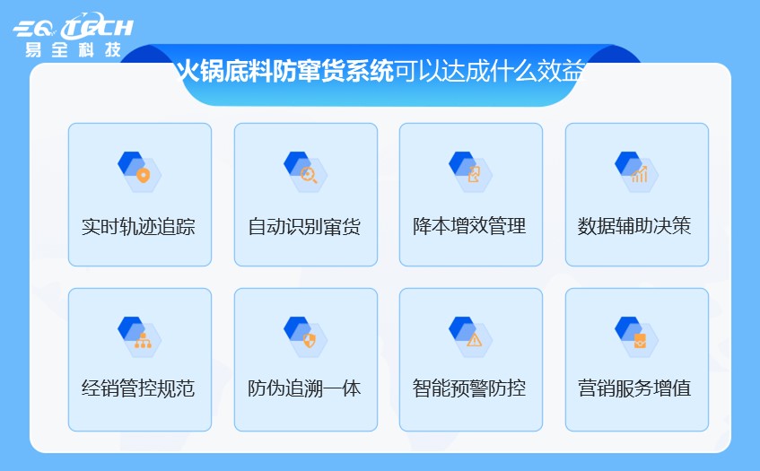 火锅底料防窜货系统.jpg