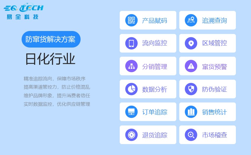 产品防窜货软件开发商.jpg