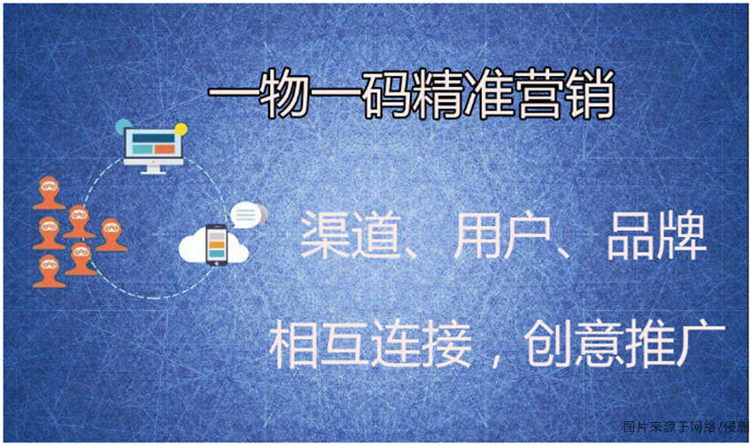 一物一码促销系统软件.jpg