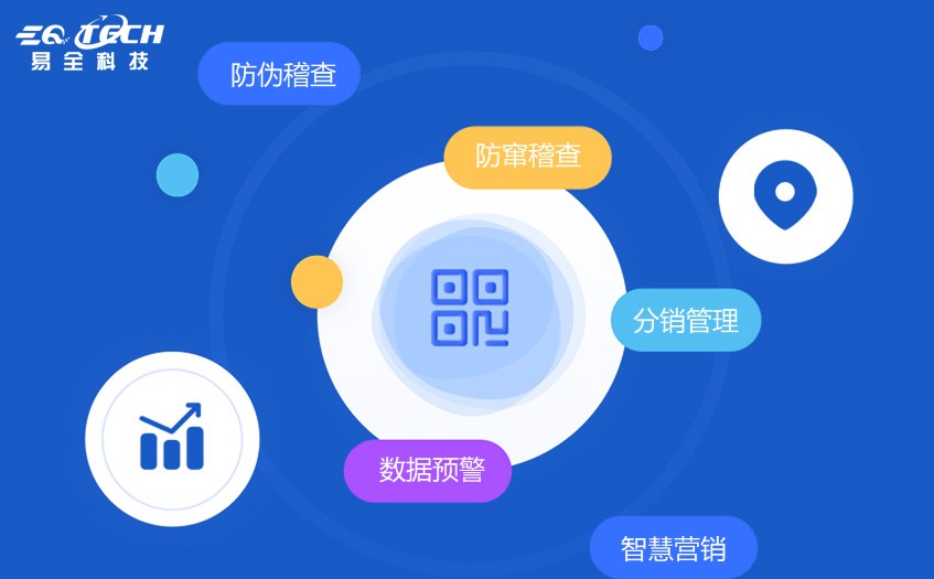 防窜货系统怎么防窜货.jpg
