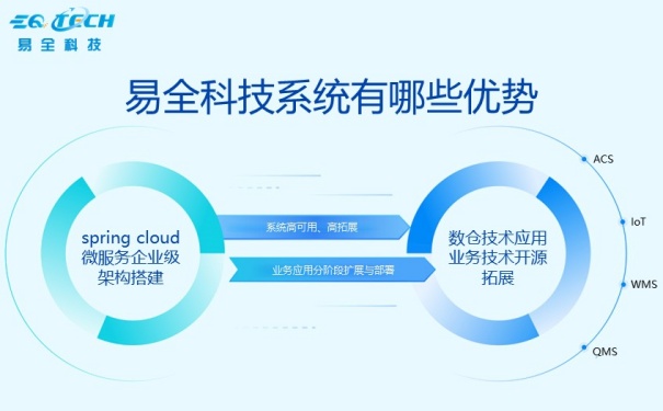 一物一码不易破坏防窜货码系统_副本.jpg