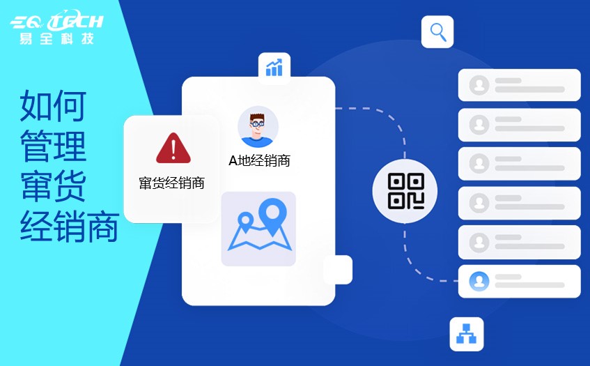 一物一码防伪防窜货系统1.jpg