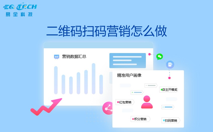 一物一码领红包营销系统.jpg