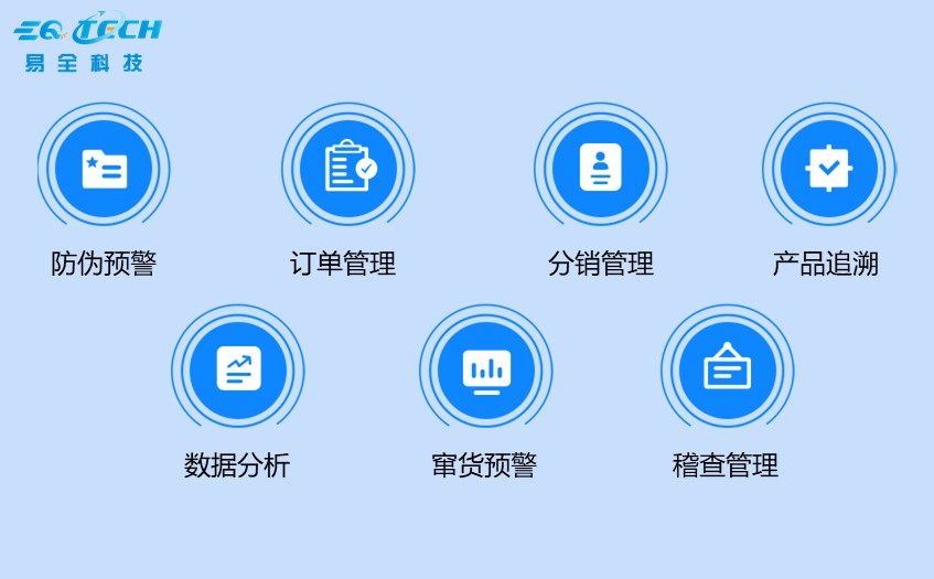 一物一码防窜货系统开发公司2.jpg
