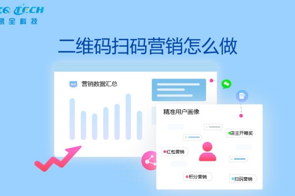 二维码扫码营销怎么做.jpg