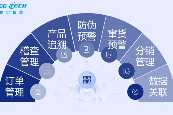 一物一码防窜货公司.jpg