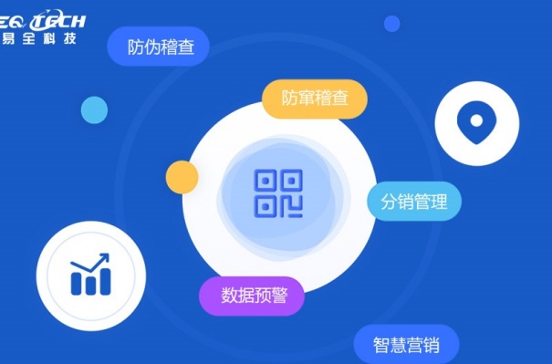 防伪防窜货.jpg