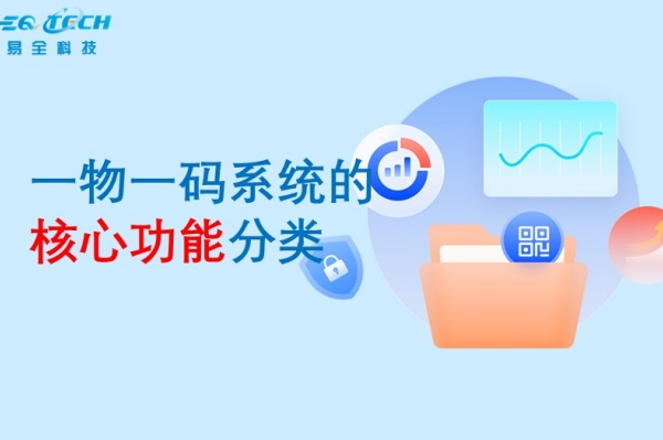 一物一码系统的核心功能分类.jpg