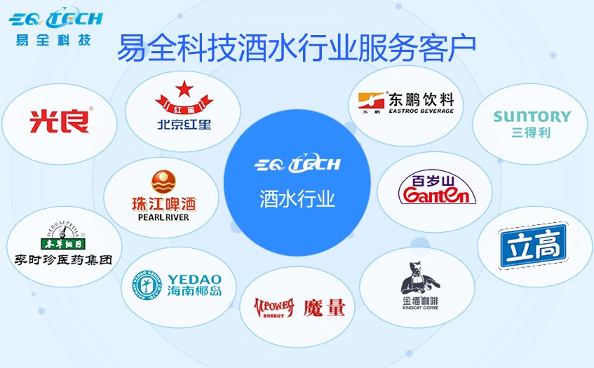 快消品一物一码系统1.jpg