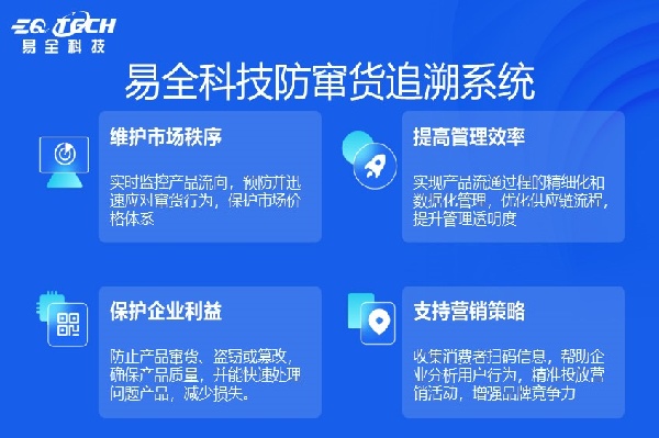 一物一码防窜货管控系统.jpg