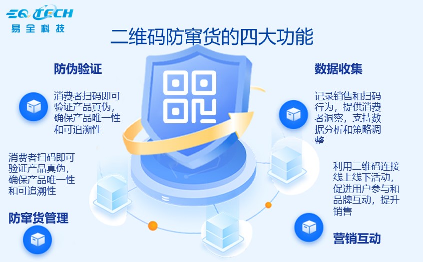 一物一码数字化营销公司哪家好1.jpg