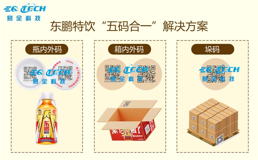 东鹏特饮“五码合一”解决方案.jpg
