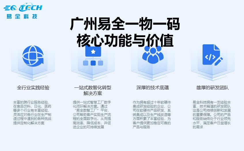 广州易全一物一码.jpg