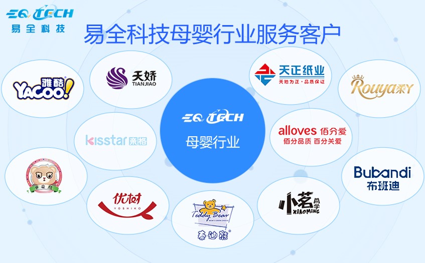 母婴用品一包一码防伪防窜货解决方案.jpg 母婴用品一包一码防伪防窜货解决方案.jpg