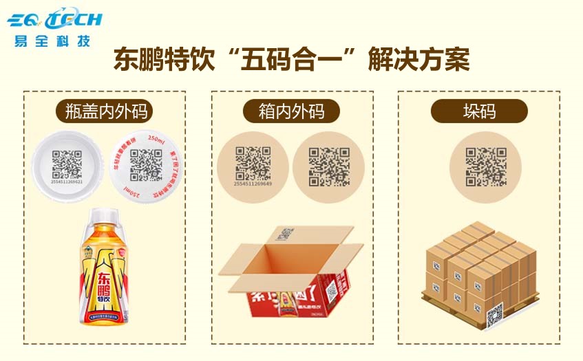 东鹏特饮“五码合一”解决方案.jpg 东鹏特饮“五码合一”解决方案.jpg