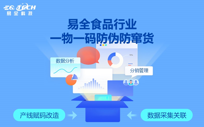 易全食品行业一物一码防窜货系统.jpg