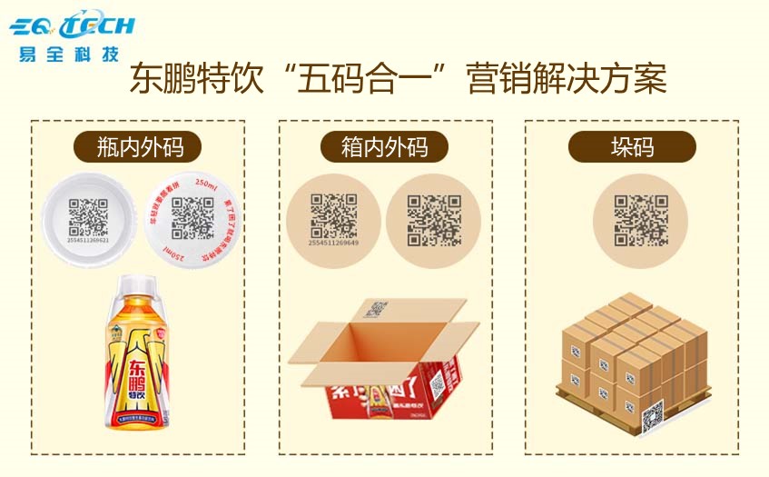 饮料一物一码营销系统软件解决方案1.jpg 饮料一物一码营销系统软件解决方案1.jpg