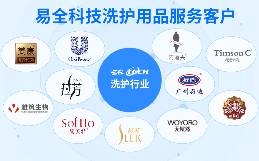 洗护行业.jpg 洗护行业.jpg