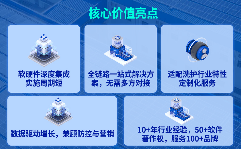 价值亮点.jpg 价值亮点.jpg