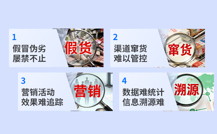 美妆行业一物一码防伪防窜货营销系统痛点.jpg 美妆行业一物一码防伪防窜货营销系统痛点.jpg