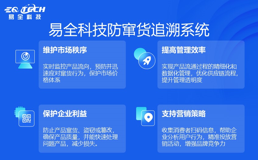 高性价比防窜货系统供应商推荐1.jpg 高性价比防窜货系统供应商推荐1.jpg