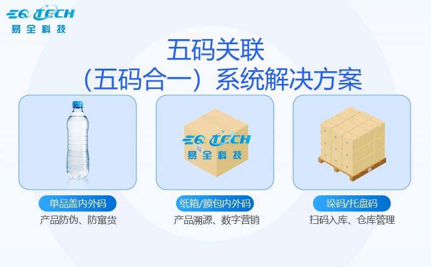 五码关联.jpg 五码关联.jpg