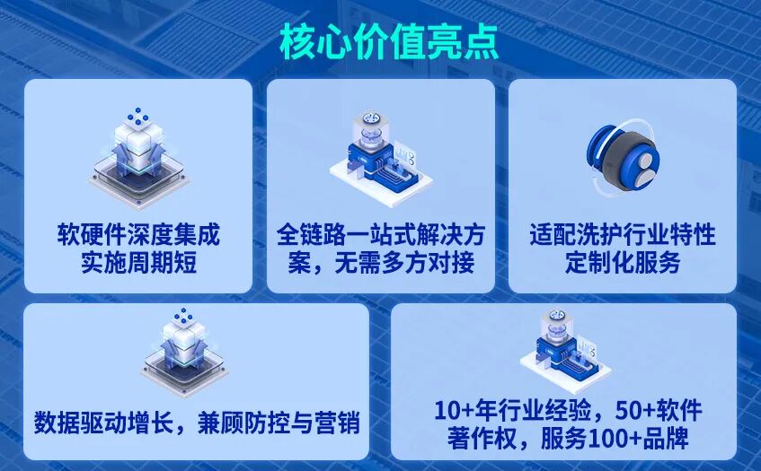 阿道夫一物一码系统.jpg 阿道夫一物一码系统.jpg