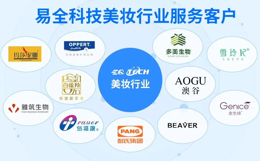 一物一码数字化系统.jpg 一物一码数字化系统.jpg