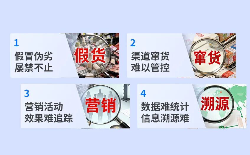 一物一码防窜货系统.jpg 一物一码防窜货系统.jpg