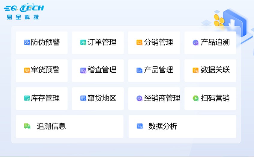 防窜货预警.jpg 防窜货预警.jpg