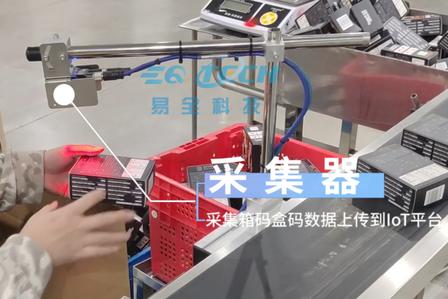 一物一码系统哪家好.jpg 一物一码系统哪家好.jpg