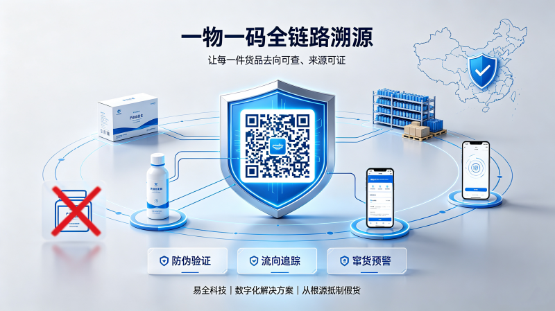 防伪防窜溯源系统介绍 (1).png 防伪防窜溯源系统介绍 (1).png