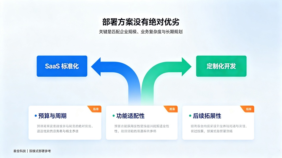 一物一码营销与防窜货方案实操 (1)_副本.jpg 一物一码营销与防窜货方案实操 (1)_副本.jpg