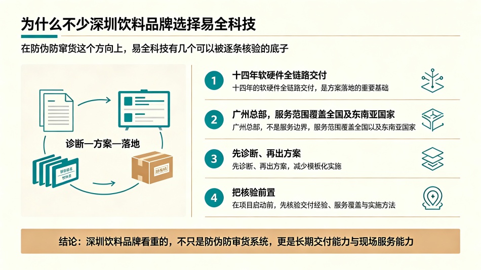 深圳饮料品牌选易全科技原因_副本.jpg