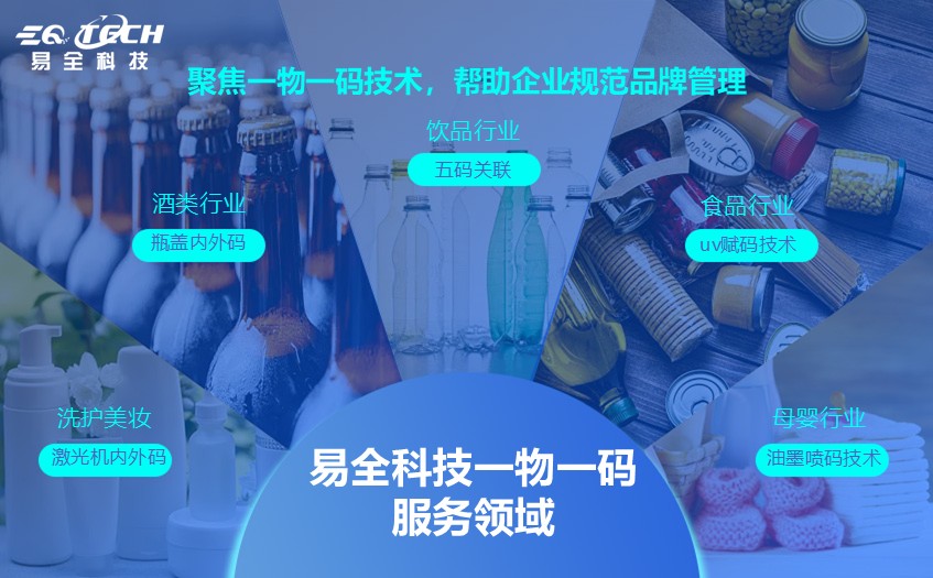 易全科技一物一码服务领域.jpg 易全科技一物一码服务领域.jpg