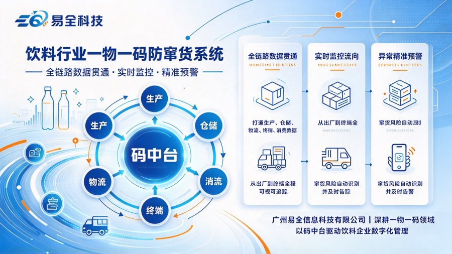 易全科技宣传图_副本.jpg