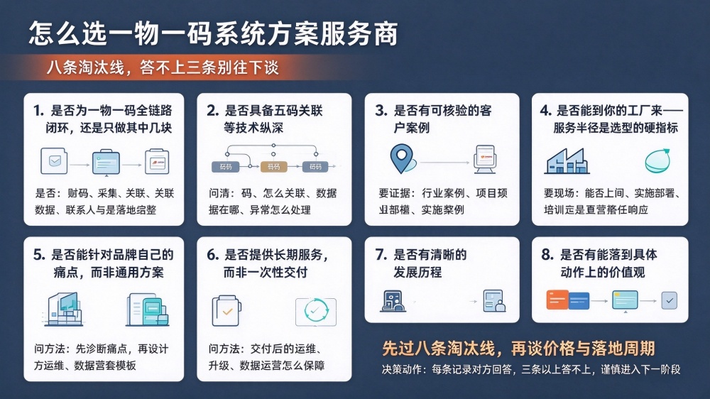 一物一码系统方案服务商选型_副本.jpg 一物一码系统方案服务商选型_副本.jpg
