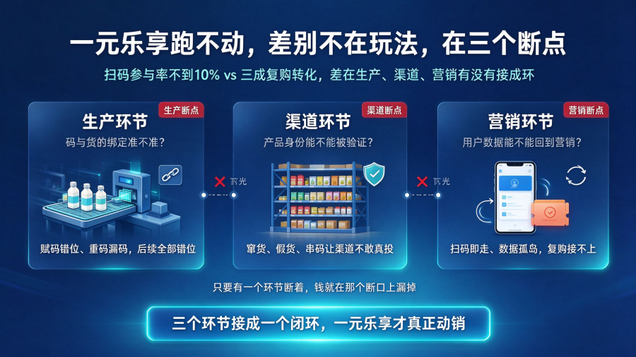 一元乐享跑不动三个断点横版Banner_副本.png 一元乐享跑不动三个断点横版Banner_副本.png
